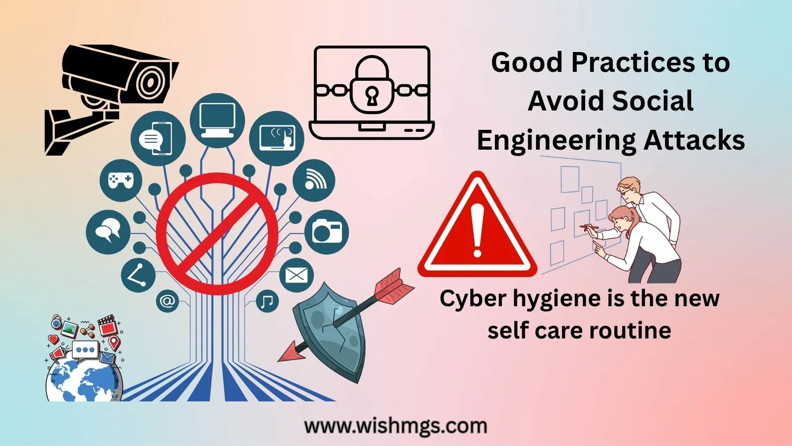 Good Practices to Avoid Social Engineering Attacks