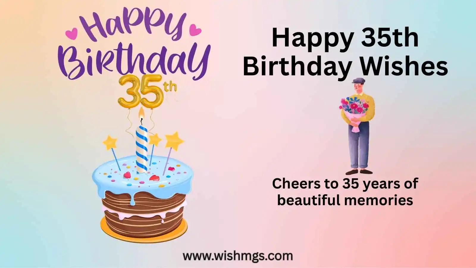 Happy 35th Birthday Wishes